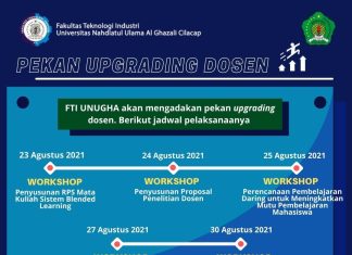 Pekan Upgrading Dosen Fakultas Teknologi Industri (FTI)