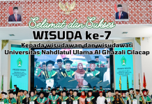 Universitas Nahdlatul Ulama Al Ghazali Cilacap Menggelar Wisuda Sarjana ke-7 Wisuda ke-7-2024
