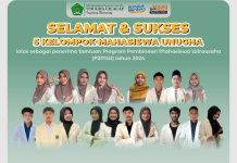 5 Kelompok Mahasiswa Unugha Lolos Penerima Bantuan Program P2MW
